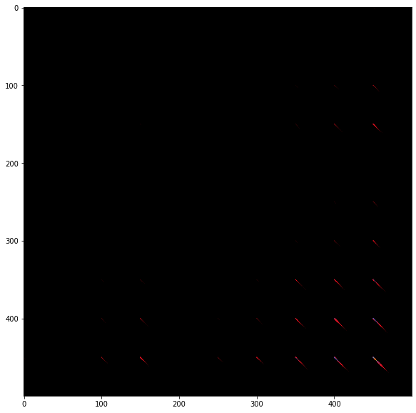 ../_images/notebooks_jax-cosmo-intro_33_0.png